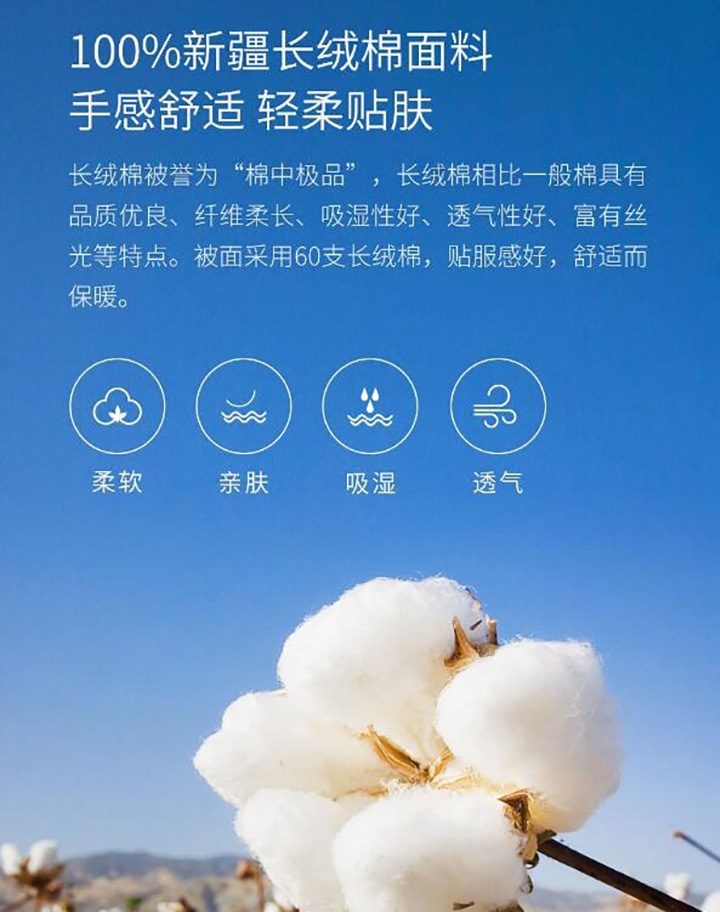 Xiaomi представили умное одеяло с регуляцией температуры